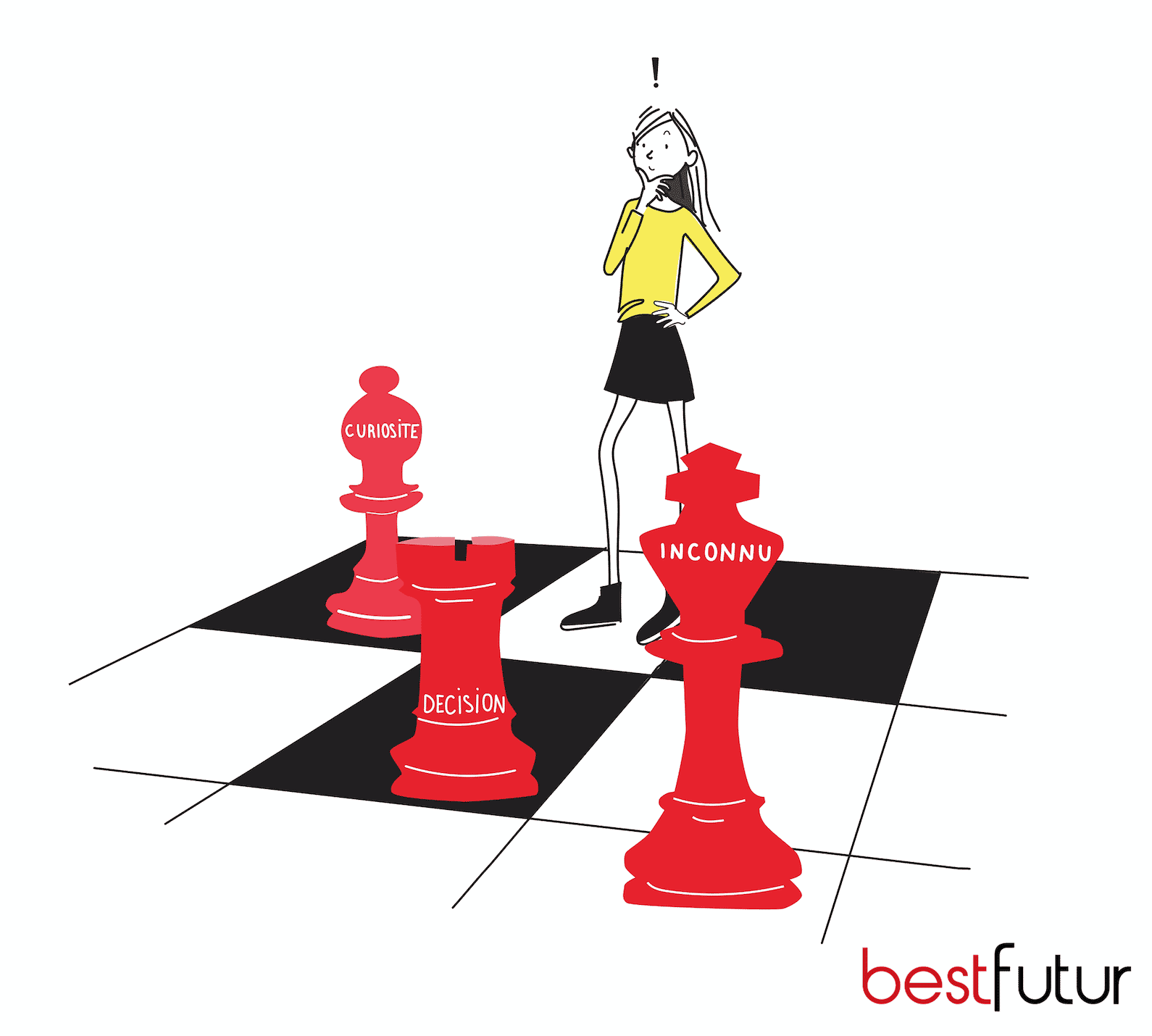 Formations demandées parcoursup 2021