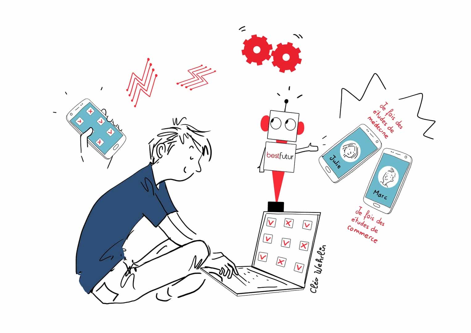 MATCH MY STUDIES (Copier) trouver son orientation